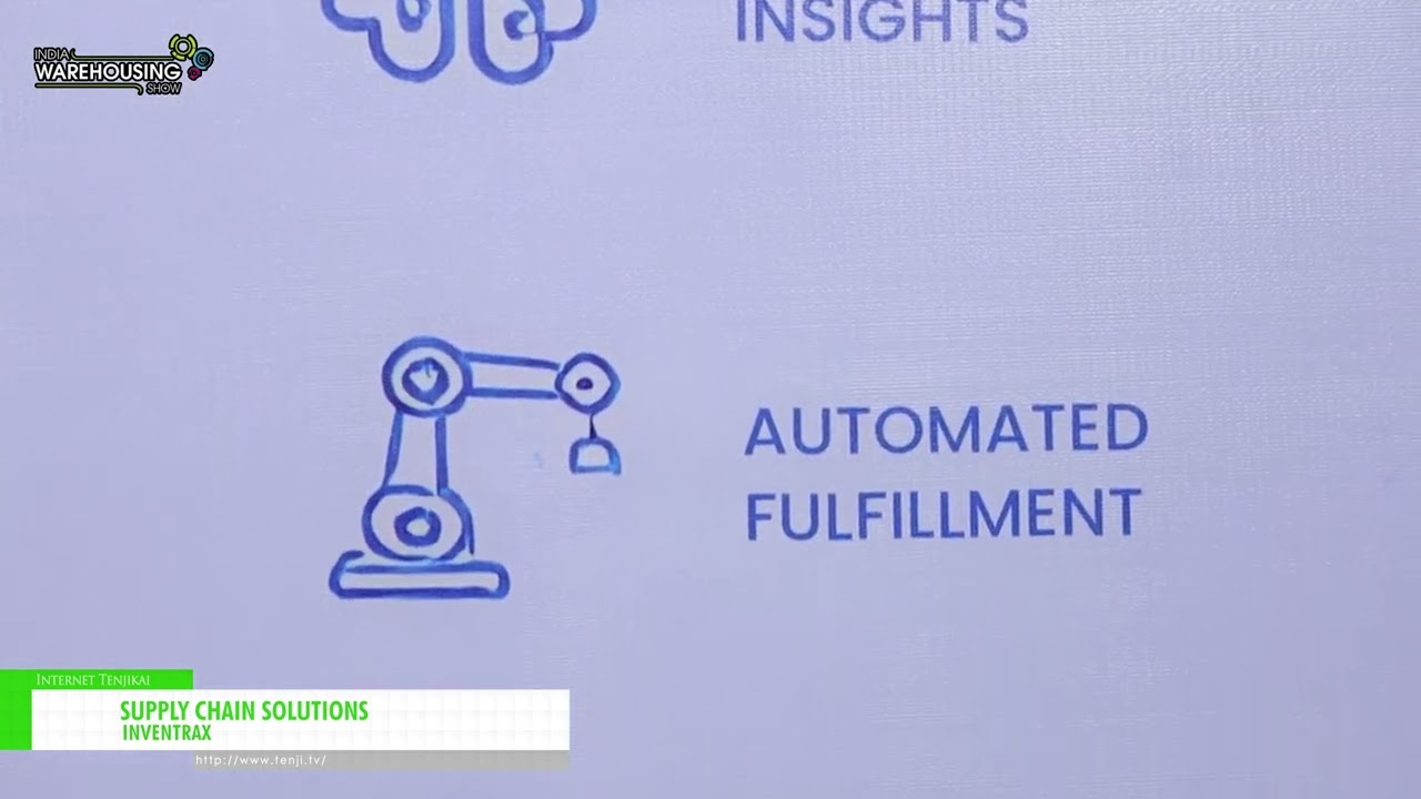 โซลูชันห่วงโซ่อุปทาน – INVENTRAX [15th Edition of India Warehousing Show 2026]